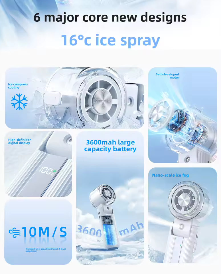 Portable Mini Fan with Ice Cooling & Mist Spray | USB Rechargeable Handheld Fan