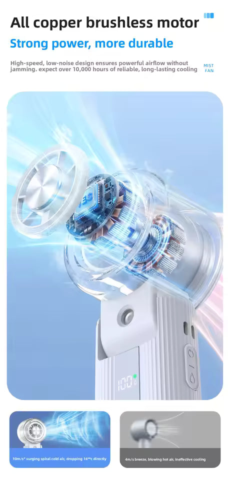Portable Mini Fan with Ice Cooling & Mist Spray | USB Rechargeable Handheld Fan