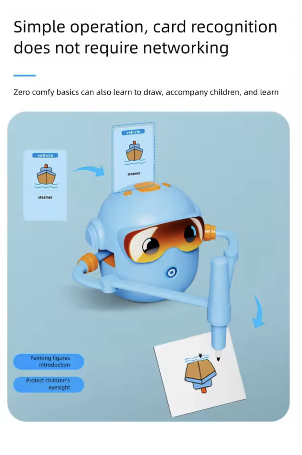 Kids Drawing Robot | Interactive Step-by-Step Drawing Robot with 100 Cards & Voice Guidance